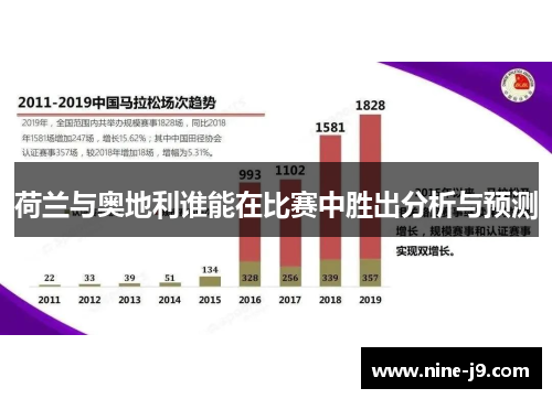 荷兰与奥地利谁能在比赛中胜出分析与预测