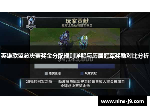 英雄联盟总决赛奖金分配规则详解与历届冠军奖励对比分析